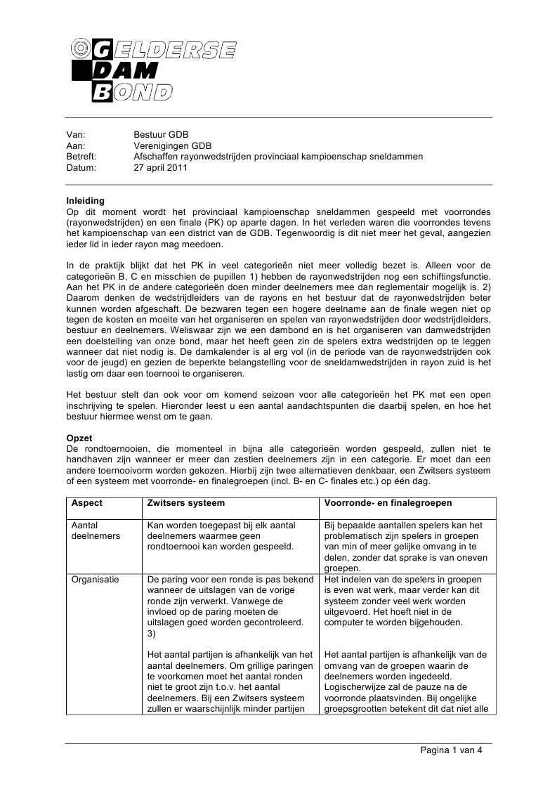 2_Bijlage 10 - Afschaffen rayonwedstrijden prov. kamp. sneldammen.pdf (pagina 1)